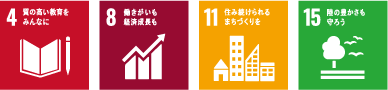 SDGsのアイコン4番、8番、11番、15番