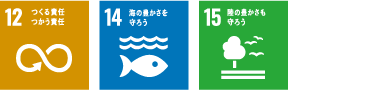 SDGsのアイコン12番、14番、15番